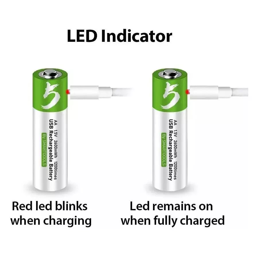 EverLite - The Next-Gen Rechargeable AA Batteries – Fast USB-C Charging, 3400 mWh Boost