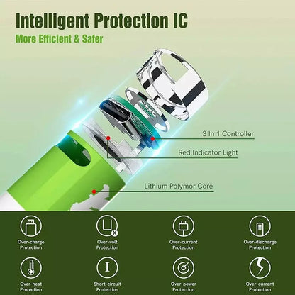 EverLite - The Next-Gen Rechargeable AA Batteries – Fast USB-C Charging, 3400 mWh Boost