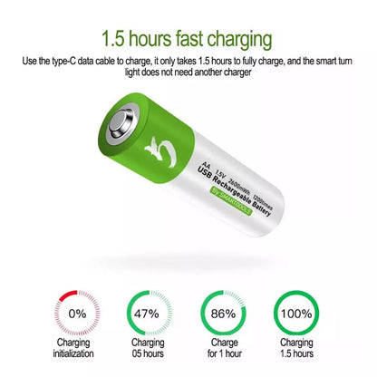 EverLite - The Next-Gen Rechargeable AA Batteries – Fast USB-C Charging, 3400 mWh Boost