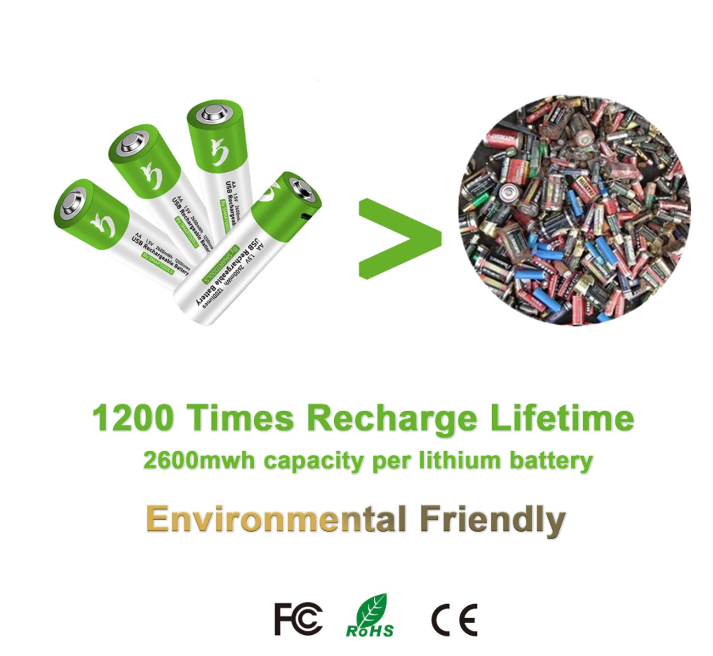 EverLite - The Next-Gen Rechargeable AA Batteries – Fast USB-C Charging, 3400 mWh Boost