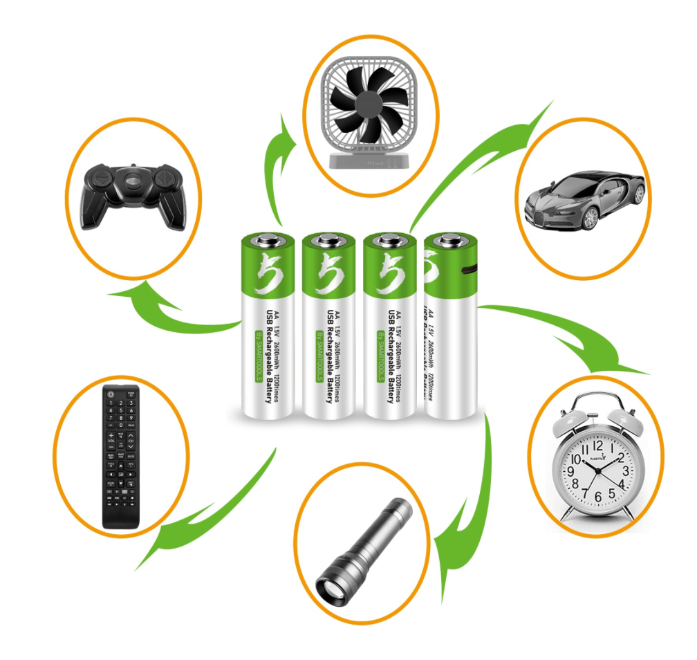EverLite - The Next-Gen Rechargeable AA Batteries – Fast USB-C Charging, 3400 mWh Boost