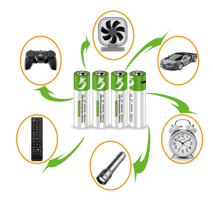 EverLite - The Next-Gen Rechargeable AA Batteries – Fast USB-C Charging, 3400 mWh Boost
